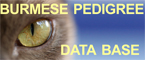 Burma Databas